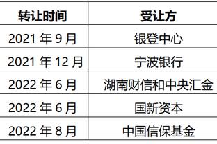 滕氏曼联本季场均1.42分 后弗爵爷时代仅好于索帅下课的21-22赛季