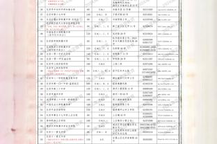 绝了？喀麦隆如果非洲杯小组出局，奥纳纳不用缺席曼联任何比赛