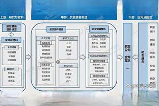 比苏马：我和波斯特科格鲁看待足球方式相同 谁不梦想英超冠军？